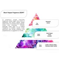 Black Pepper Fragrance 250g