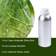 Sweet Fennel & Jojoba Fragrance Oil - 500ml