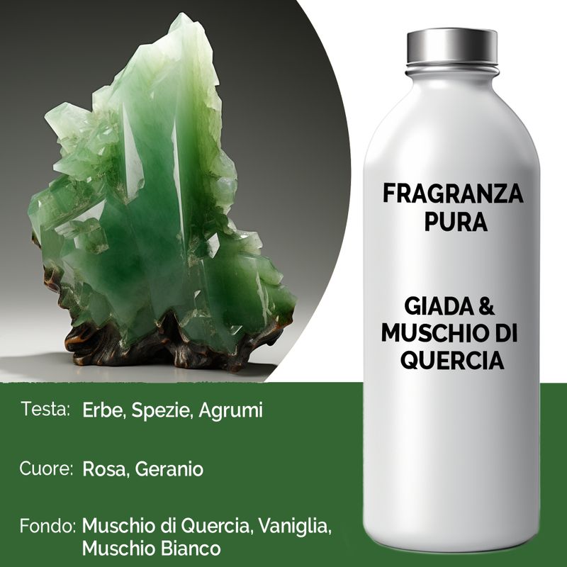 500ml (Pure) FO - Cool Jade & Oakmoss